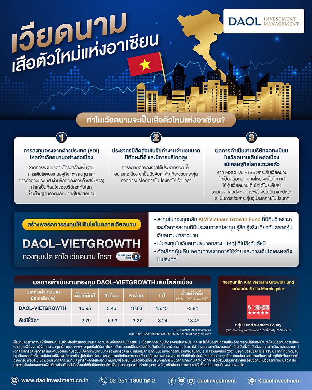 Daol Vietgrowth Content Web