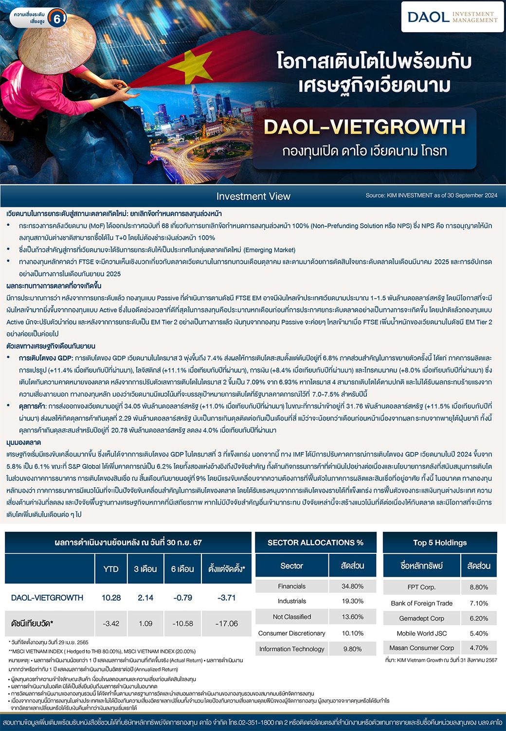 Daol Vietgrowth 20240930