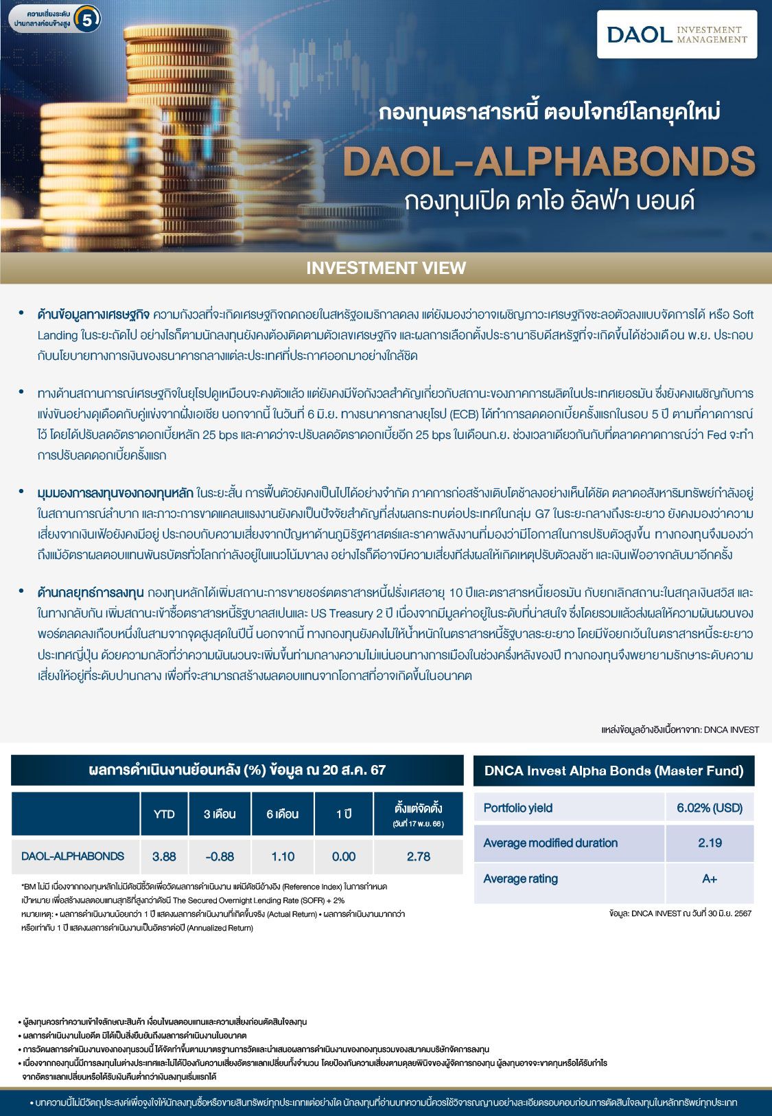 Daol Alphabonds August